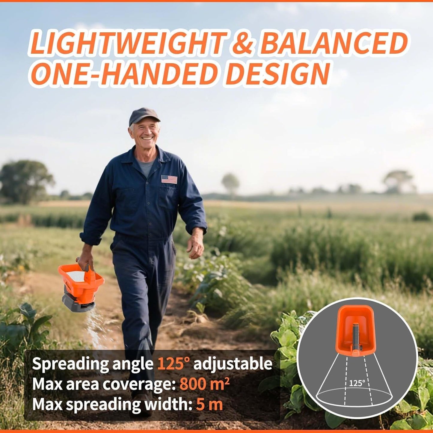 Battery Powered Seed Spreader, Fertilizer Spreader, Lightweight, Spreaders for Lawns, Broadcast Spreader, 8 Seed Settings & 6 Speed Levels, Spreader for Grass Seed, Fertilizer & Ice Melt