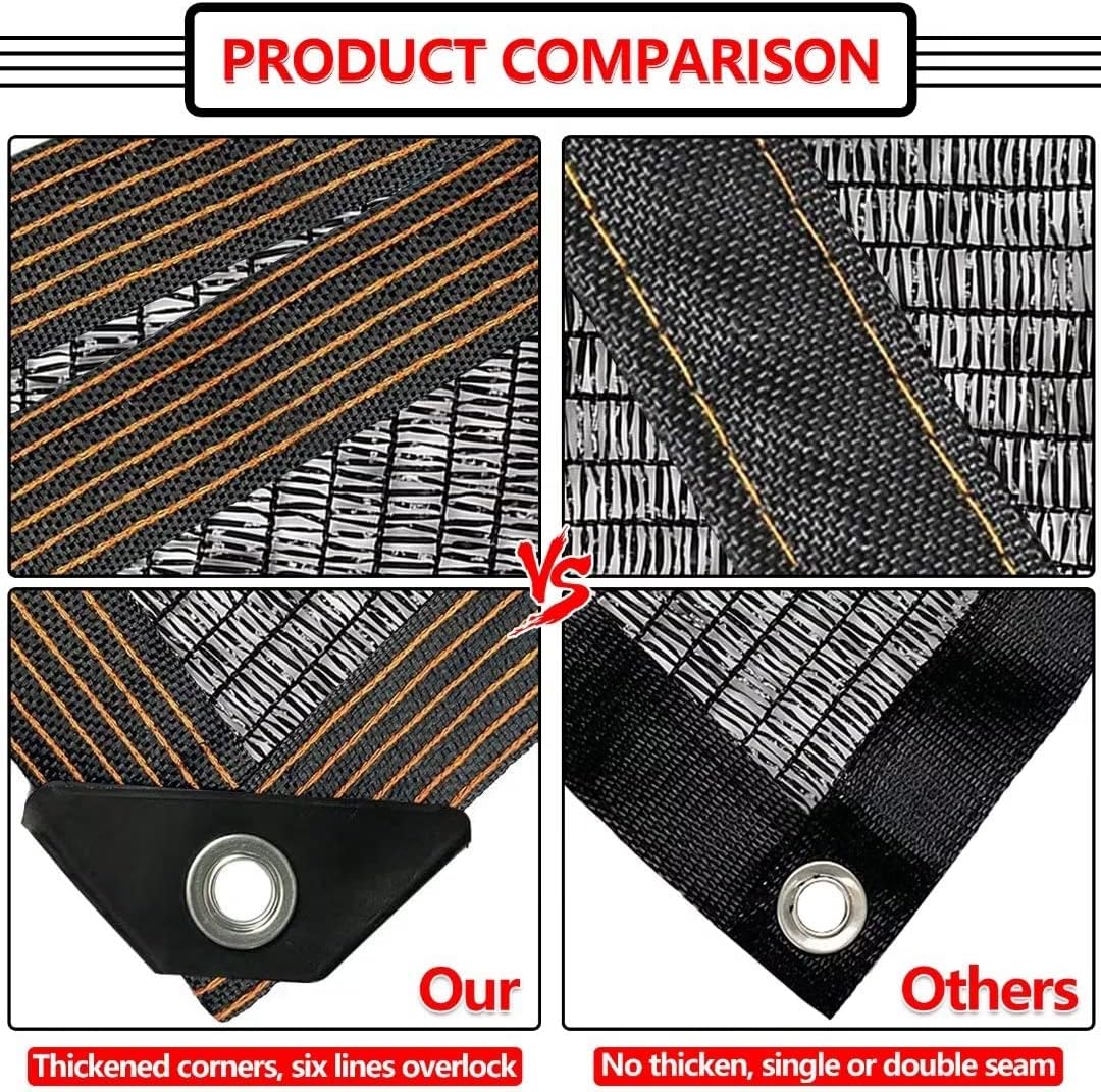 QLOFEI 40-50% Shade Cloth with Grommets, Sunblock Mesh Tarp Shade Neting Cover for Plant Greenhouse, Easier to Hang Shade Cloth for Patio Kennel Chicken Coop Lawn Pool Garden Shade Sail, 6x8 FT