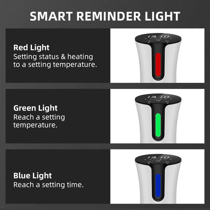 5G WIFI Sous Vide Machine|1100 Watts Sous Vide-Precision Cooker with Bag, Recipes| Thermal Immersion Circulator, Fast Heating with Accurate Temperature and Timer, LED Touch Screen/APP Control,White