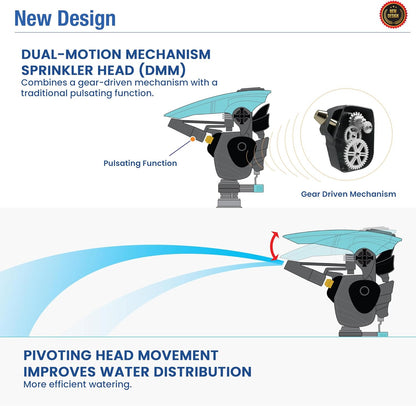 Lawn Pulsating Impact Sprinkler 300011 with a Gear Drive on Metal Base, Adjustable to 360 Degrees by New England Garden Tools