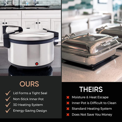 Tartle Commercial Rice Warmer and Soup Warmer - Warms 64 Cups Continuously for 12+ Hrs - Large Capasity, Non Stick & Keeps Rice Fluffy