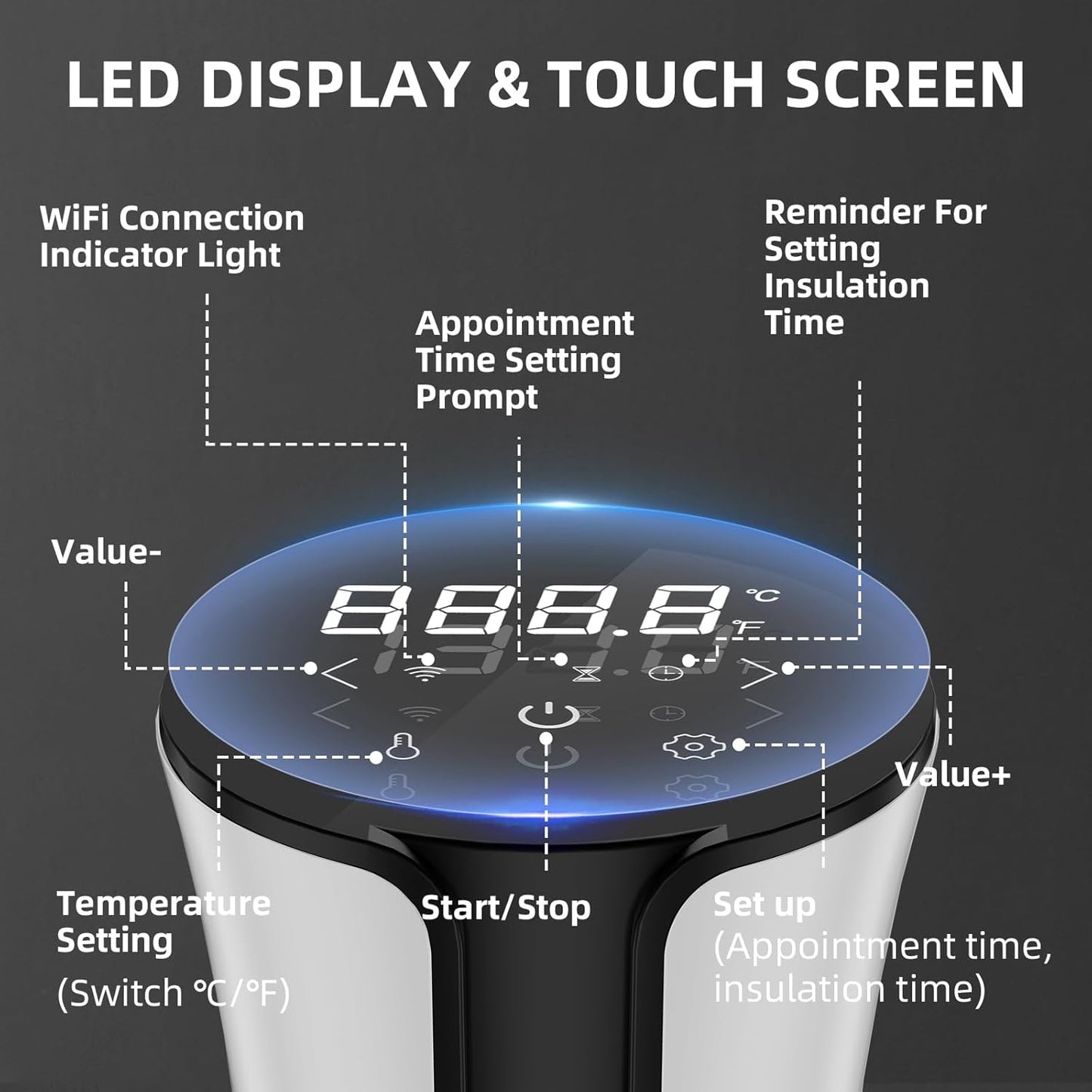 5G WIFI Sous Vide Machine|1100 Watts Sous Vide-Precision Cooker with Bag, Recipes| Thermal Immersion Circulator, Fast Heating with Accurate Temperature and Timer, LED Touch Screen/APP Control,White