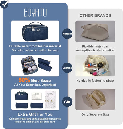 BOYATU Travel Makeup Bags for Women: Large Cosmetic Bag - 3 Set Make up Bags with Compartments - Vegan Leather Makeup Organizer Wide Open Portable Pouch (L20 Blue)